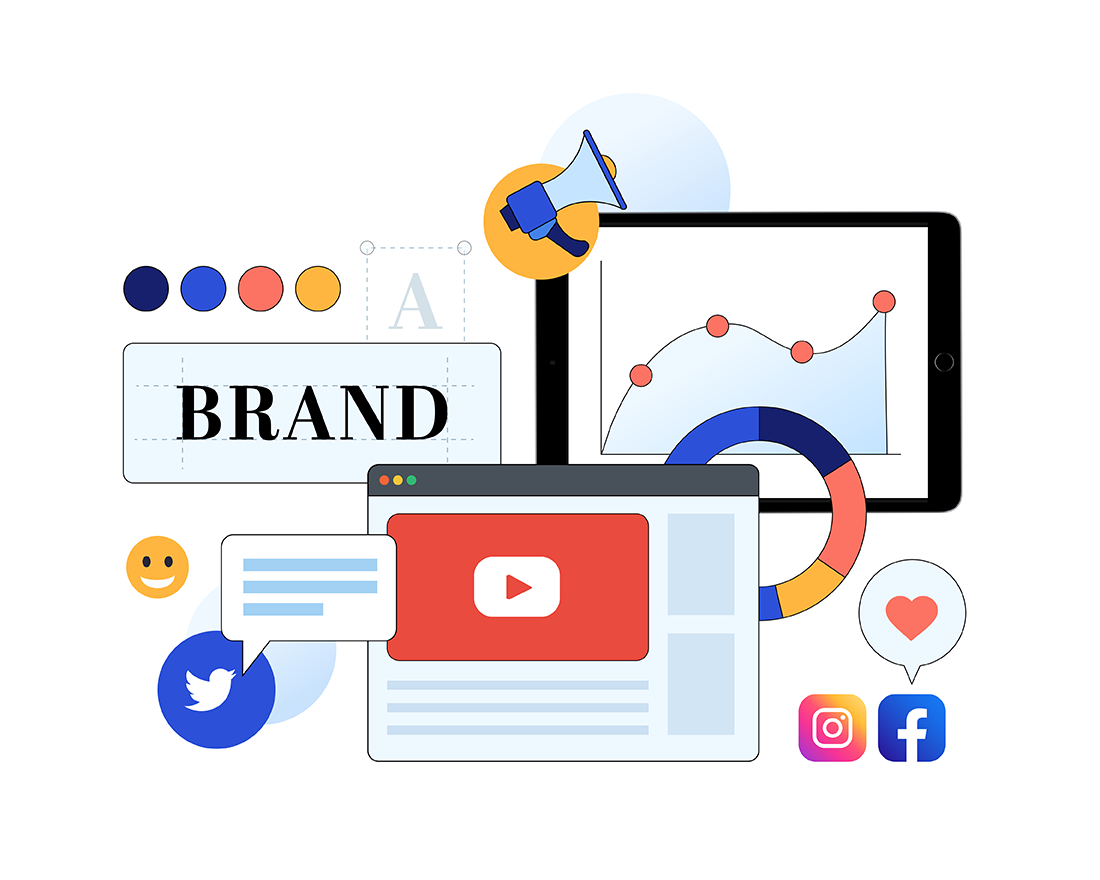 Brand Awareness