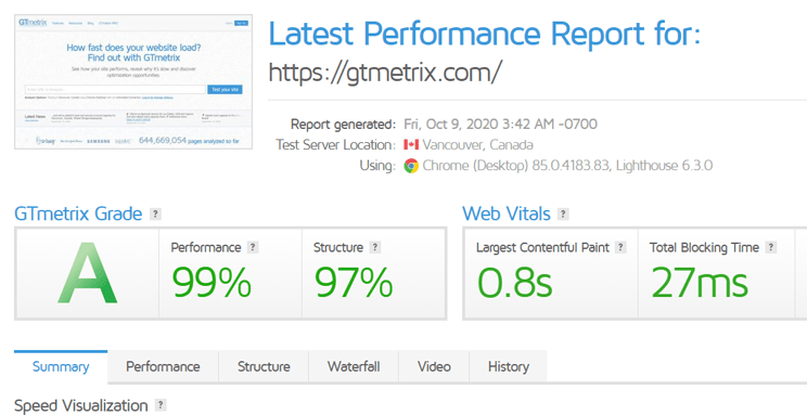 GTMetrix