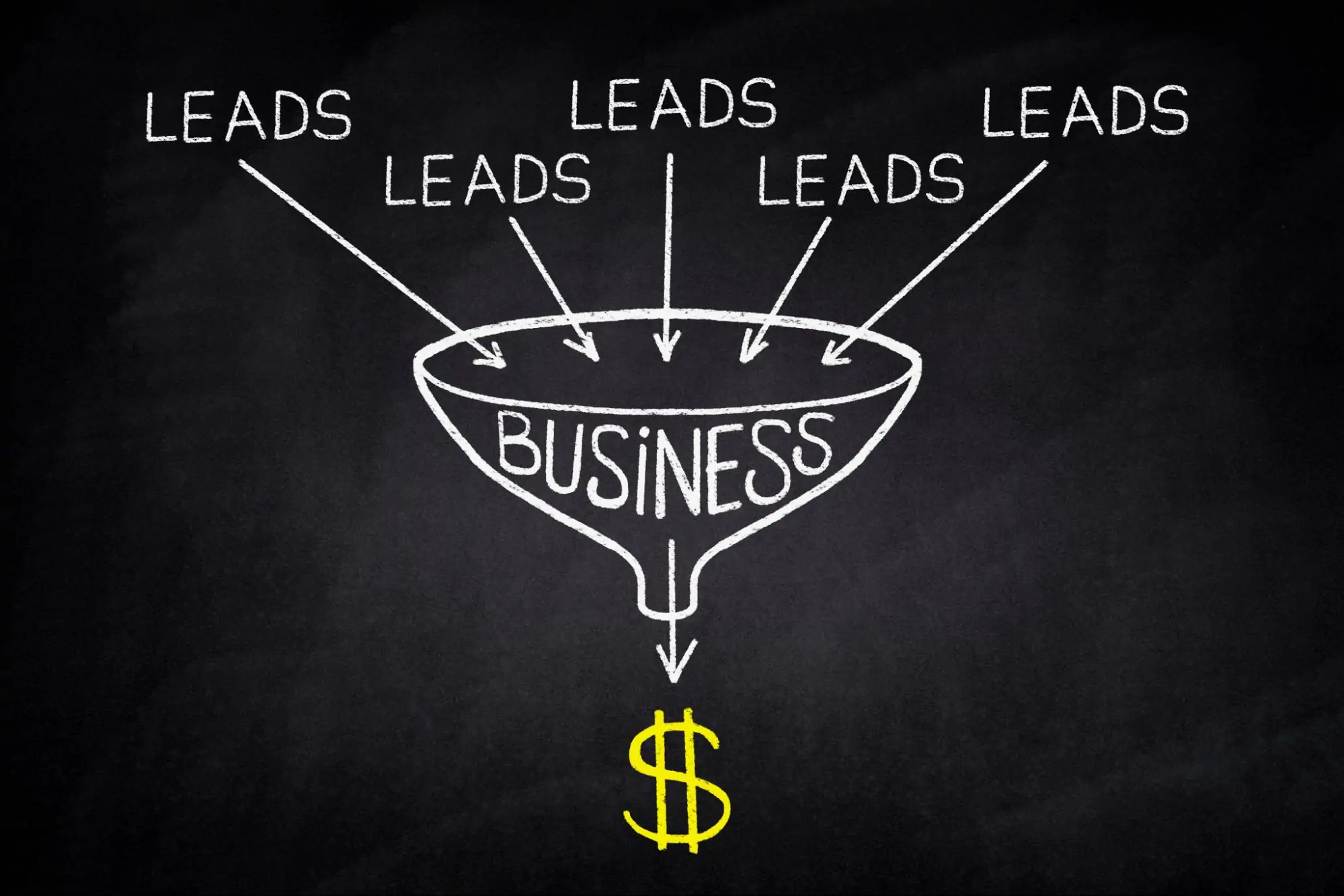 Lead Capture on Website